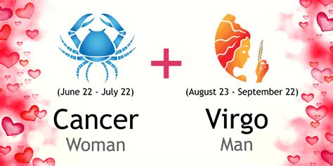 virgo man cancer woman dating